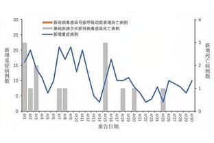 新利体育keno截图0